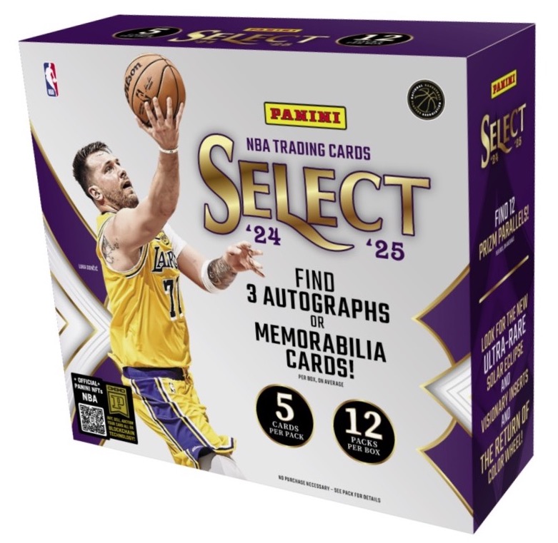 2024-25 Panini Select Basketball Checklist Guide in-content 1