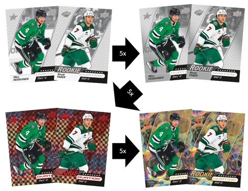 2023-24 Upper Deck Ovation Hockey Checklist Guide in-content 3